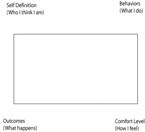 RectangleULURLRLL